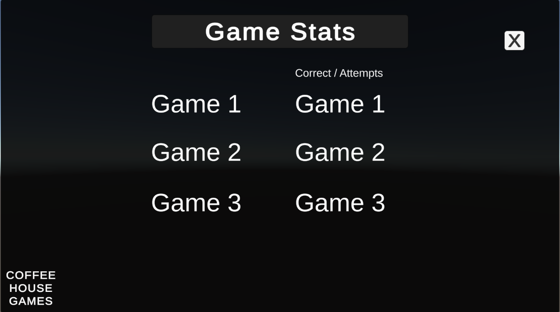 Coffeehouse Games stats modal results